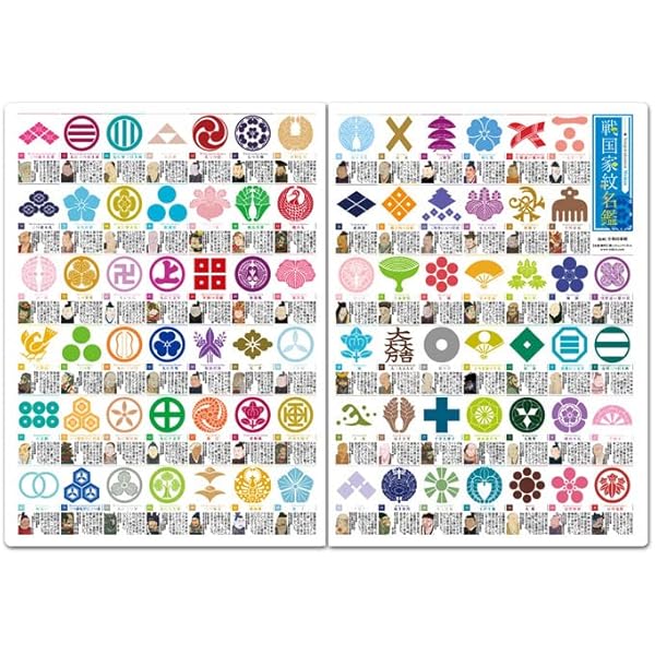 戦国武将100・家紋と旗指物馬印FILE | 大野 信長 |本 | 通販